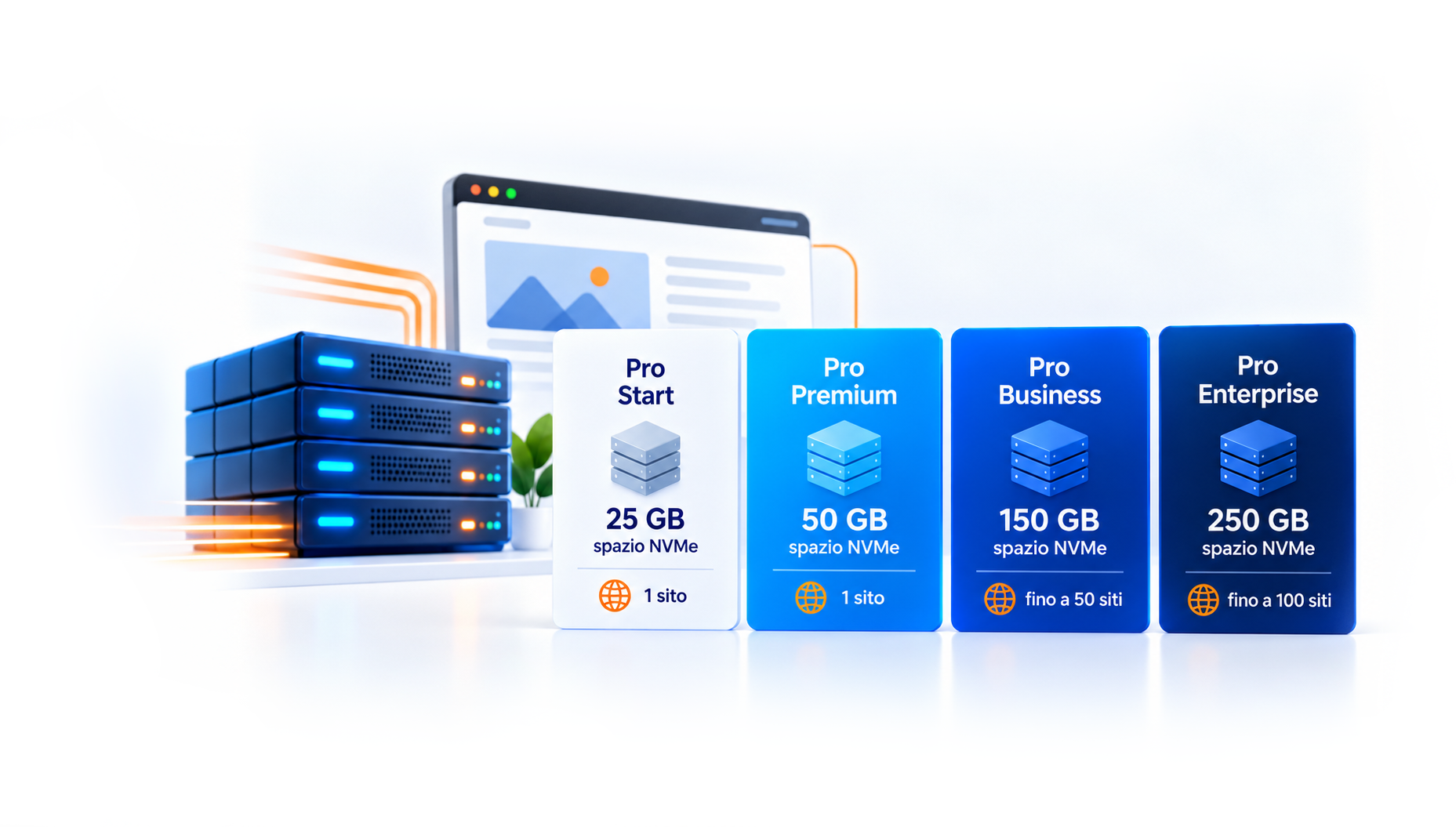 Quattro piani Hosting Professionale con spazio NVMe